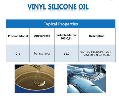 C1 Vinyl Dimethyl Pure Silicone Oil CE Lulus